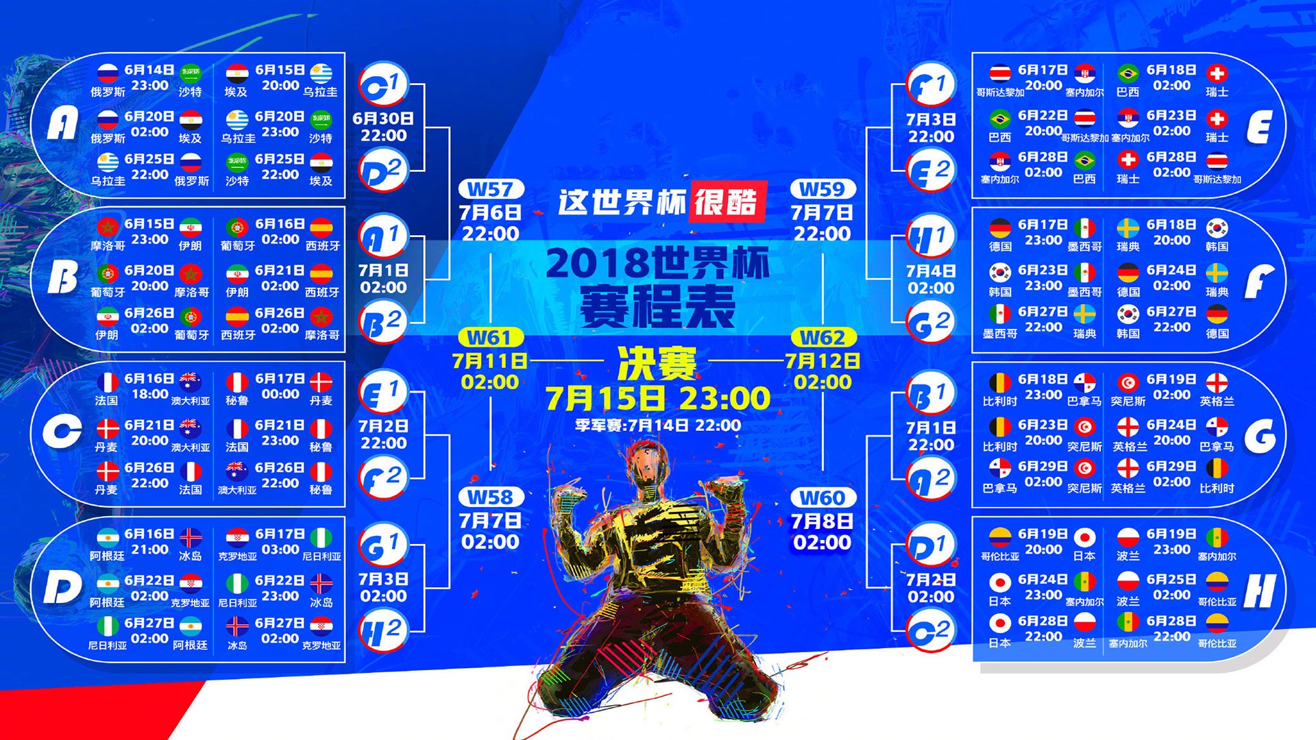 蒂姆火力全开创纪录，切尔西极限挑战铸传奇
